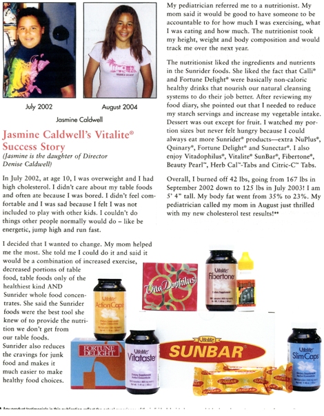 Sunrider Recipes, Healthy Snacks for Kids, Sunrider ...
