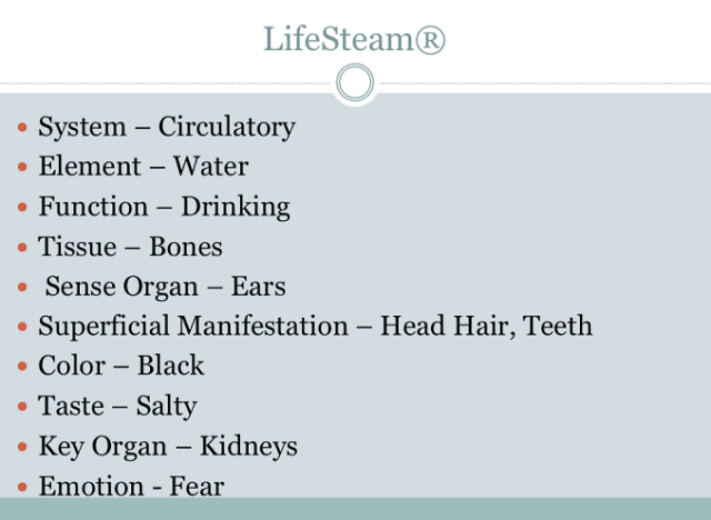 Quinary Lifestream LS Sunrider